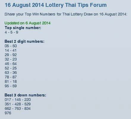 thai lottery result 2014|Thai lottery tip 16 august 2014 .